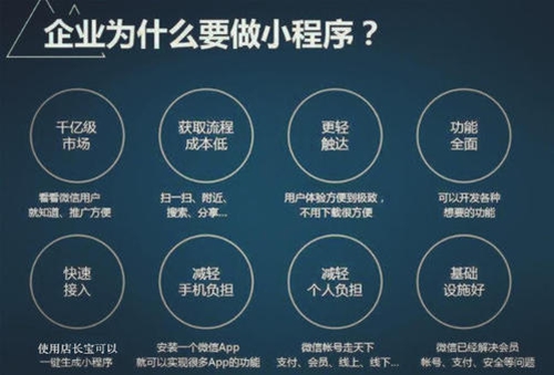 建設(shè)微信小程序電商平臺有什么好處呢?